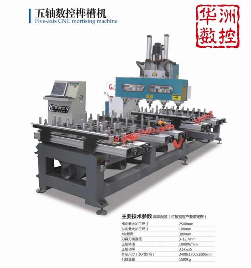 为什么木工加工要数控榫槽机和双端开榫机搭配使用3.jpg