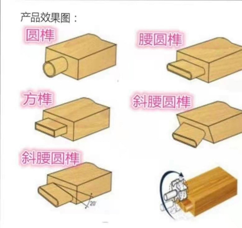 华洲数控开榫机质优价廉(2).jpg